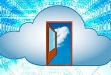 Salesforce CRM pricing